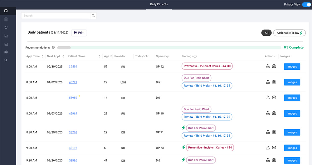 daily-patients-page