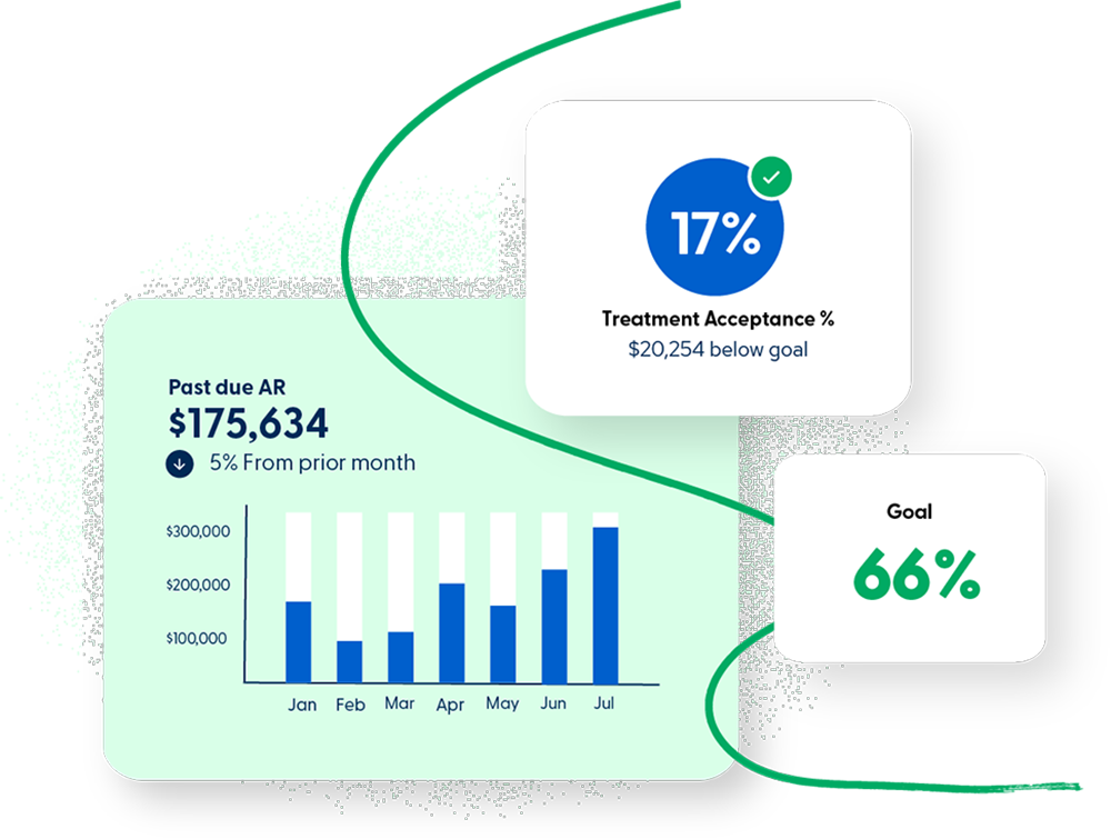 metrics-and-reporting